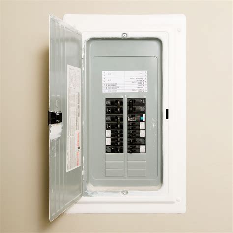 box for electrical panel|electrical panel box replacement cost.